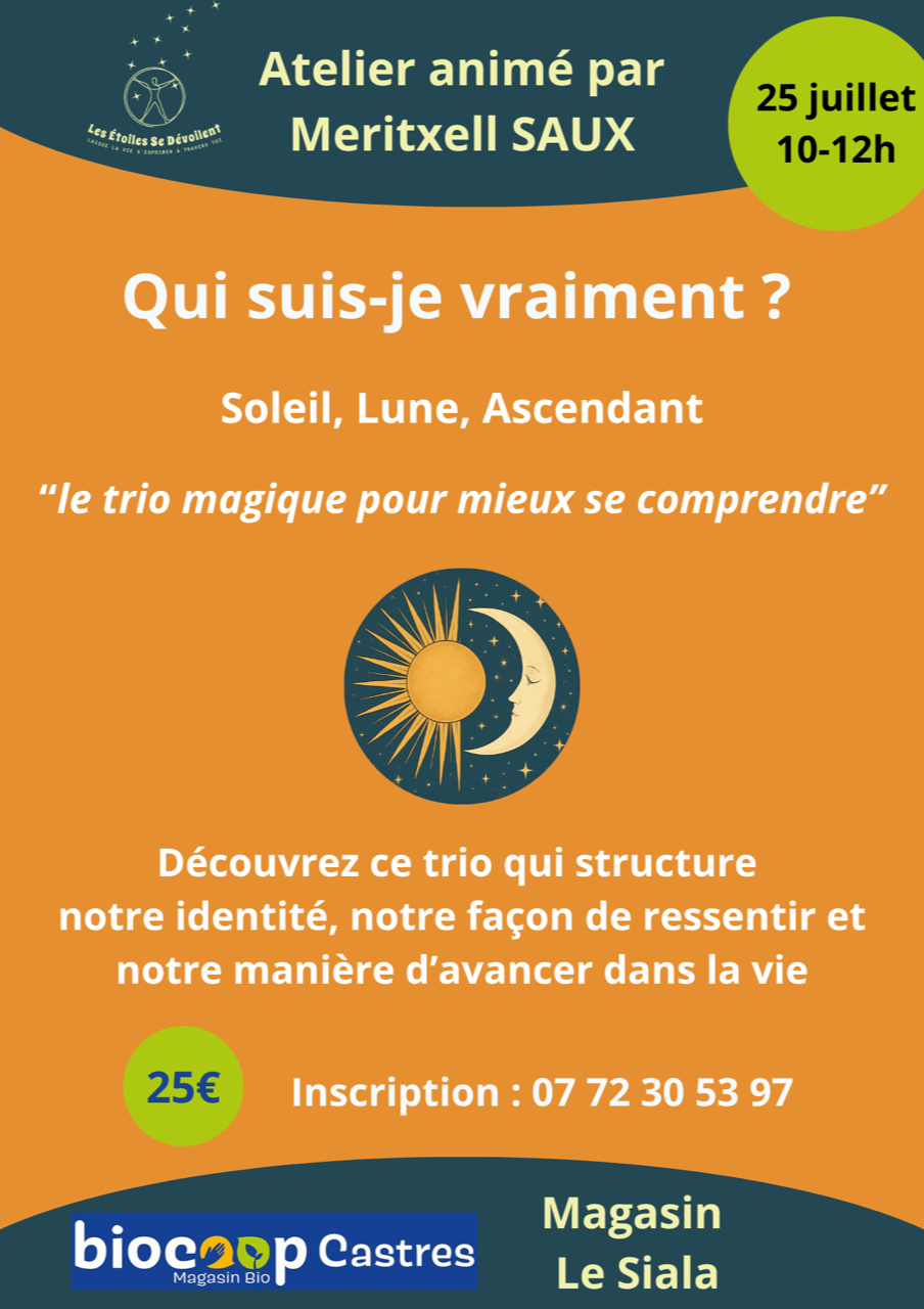 Atelier de groupe : Qui suis je vraiment?