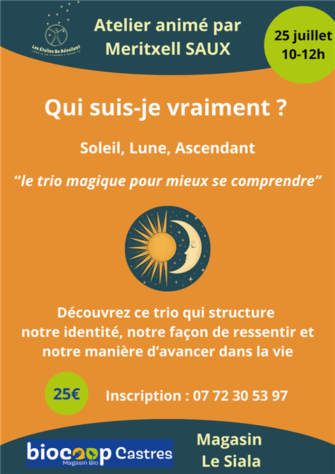 Atelier de groupe : Qui suis je vraiment?
