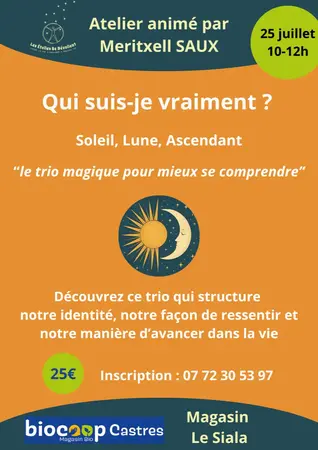 Atelier de groupe : Qui suis je vraiment?